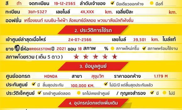 Buy Used Honda HR-V Black Car in Bangkok in Bangkok Buy Used Honda HR-V Black Car in Bangkok in Bangkok