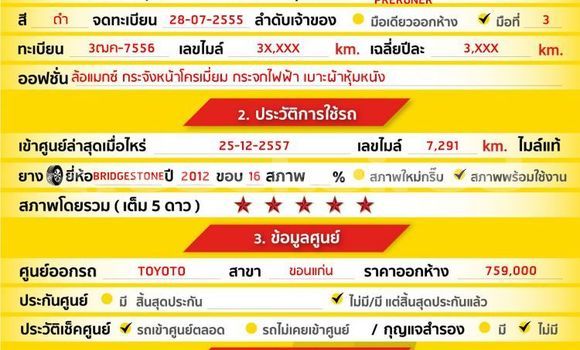 Buy Used Toyota Vigo Black Car in Bangkok in Bangkok Buy Used Toyota Vigo Black Car in Bangkok in Bangkok