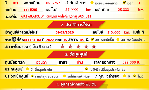 Buy Used Honda City Other Car in Bangkok in Bangkok Buy Used Honda City Other Car in Bangkok in Bangkok