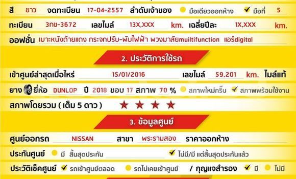 Buy Used Nissan Juke White Car in Bangkok in Bangkok Buy Used Nissan Juke White Car in Bangkok in Bangkok