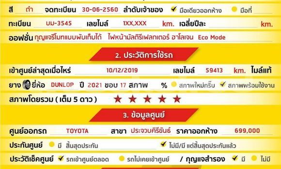 Buy Used Toyota Hiluxe Revo Black Car in Bangkok in Bangkok Buy Used Toyota Hiluxe Revo Black Car in Bangkok in Bangkok