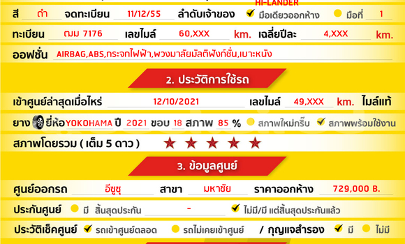 Buy Used Isuzu D-Max Black Car in Bangkok in Bangkok Buy Used Isuzu D-Max Black Car in Bangkok in Bangkok