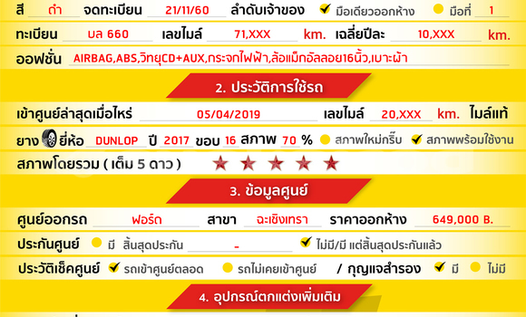 Buy Used Ford Ranger Black Car in Bangkok in Bangkok Buy Used Ford Ranger Black Car in Bangkok in Bangkok