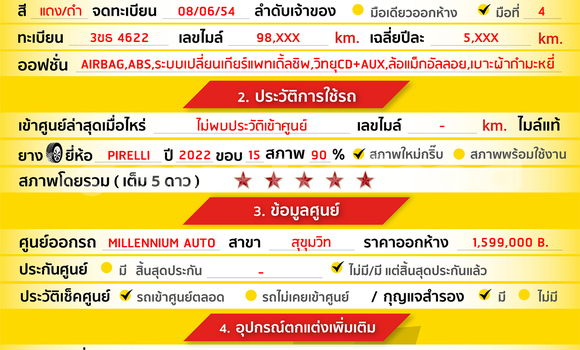 Buy Used Mini Cooper Red Car in Bangkok in Bangkok Buy Used Mini Cooper Red Car in Bangkok in Bangkok