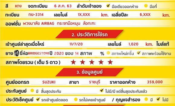 Buy Used Suzuki Celerio Red Car in Bangkok in Bangkok Buy Used Suzuki Celerio Red Car in Bangkok in Bangkok