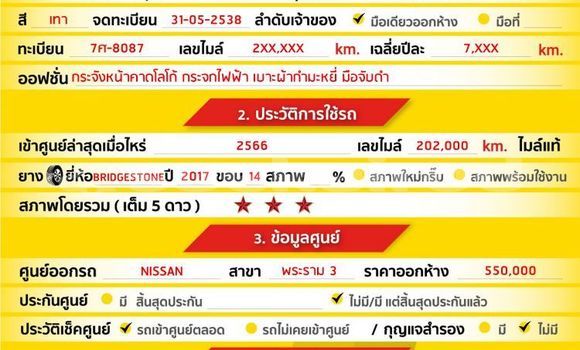 Buy Used Nissan Sunny Other Car in Bangkok in Bangkok Buy Used Nissan Sunny Other Car in Bangkok in Bangkok