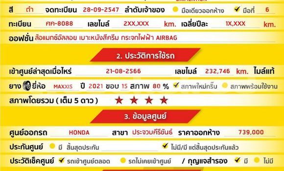 Buy Used Honda Civic Black Car in Bangkok in Bangkok Buy Used Honda Civic Black Car in Bangkok in Bangkok