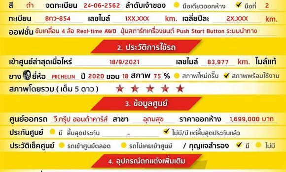 Buy Used Honda CR-V Black Car in Bangkok in Bangkok Buy Used Honda CR-V Black Car in Bangkok in Bangkok