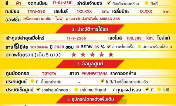 Buy Used Toyota C-HR Other Car in Bangkok in Bangkok Buy Used Toyota C-HR Other Car in Bangkok in Bangkok