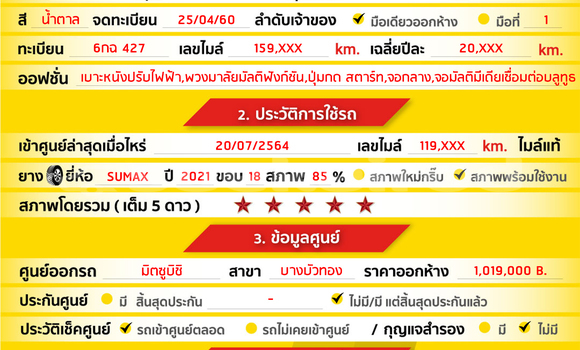 Buy Used Mitsubishi Pajero Sport Brown Car in Bangkok in Bangkok Buy Used Mitsubishi Pajero Sport Brown Car in Bangkok in Bangkok