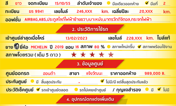 Buy Used Honda Freed White Car in Bangkok in Bangkok Buy Used Honda Freed White Car in Bangkok in Bangkok