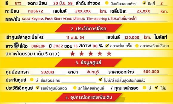 Buy Used Suzuki Swift White Car in Bangkok in Bangkok Buy Used Suzuki Swift White Car in Bangkok in Bangkok