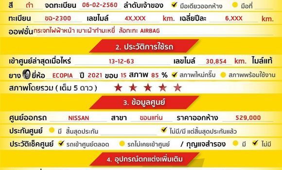 Buy Used Nissan March Black Car in Bangkok in Bangkok Buy Used Nissan March Black Car in Bangkok in Bangkok