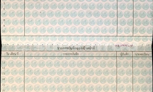 ซื้อ รถมือสอง Ford Ranger สีดำ รถยนต์ ใน %{เมือง} ใน ชัยภูมิ