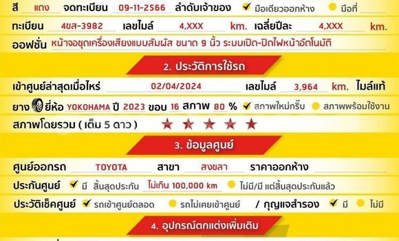 Buy Used Toyota Yaris Ativ Red Car in Bangkok in Bangkok Buy Used Toyota Yaris Ativ Red Car in Bangkok in Bangkok