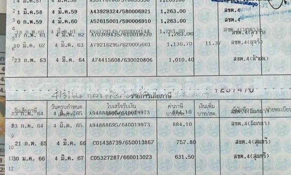 ซื้อ รถมือสอง Suzuki Swift สีแดง รถยนต์ ใน %{เมือง} ใน บึงกาฬ ซื้อ รถมือสอง Suzuki Swift สีแดง รถยนต์ ใน %{เมือง} ใน บึงกาฬ