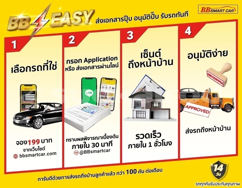 Big with watermark mitsubishi pajero bangkok bangkok 72575