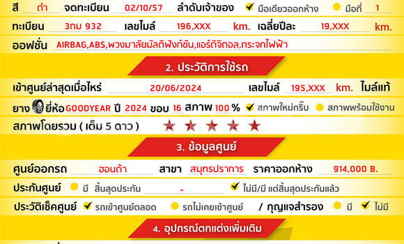 Buy Used Honda Civic Black Car in Bangkok in Bangkok Buy Used Honda Civic Black Car in Bangkok in Bangkok