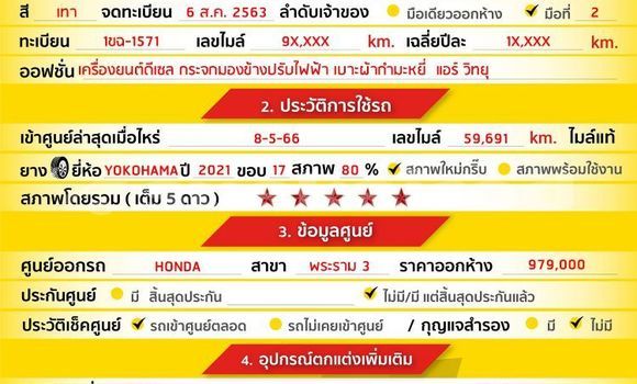 Buy Used Honda HR-V Other Car in Bangkok in Bangkok Buy Used Honda HR-V Other Car in Bangkok in Bangkok