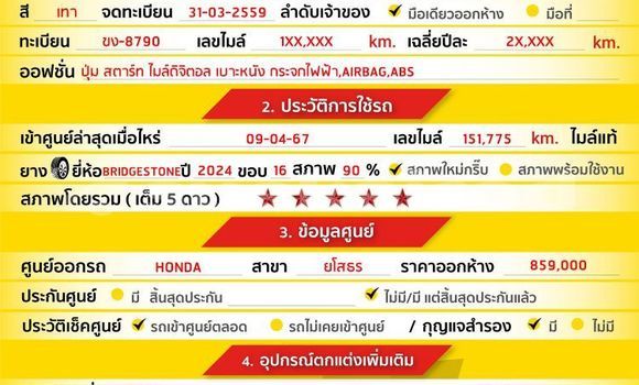 Buy Used Honda BR-V Other Car in Bangkok in Bangkok Buy Used Honda BR-V Other Car in Bangkok in Bangkok