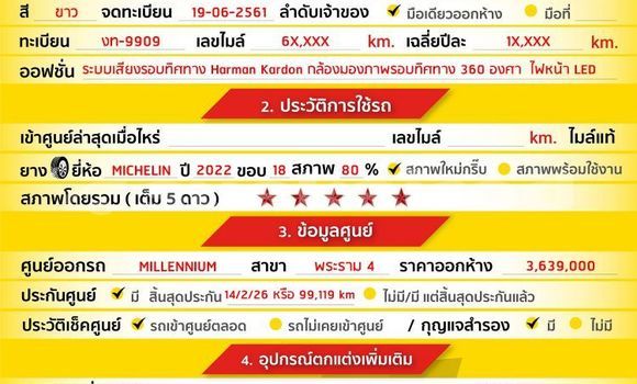 Buy Used BMW 5–Series White Car in Bangkok in Bangkok Buy Used BMW 5–Series White Car in Bangkok in Bangkok