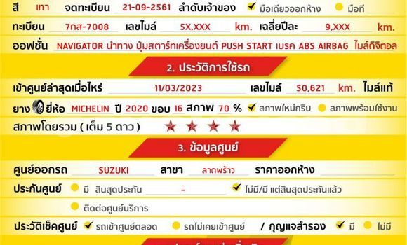 Buy Used Suzuki Swift Other Car in Bangkok in Bangkok Buy Used Suzuki Swift Other Car in Bangkok in Bangkok