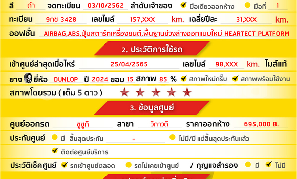 Buy Used Suzuki Ertiga Black Car in Bangkok in Bangkok Buy Used Suzuki Ertiga Black Car in Bangkok in Bangkok