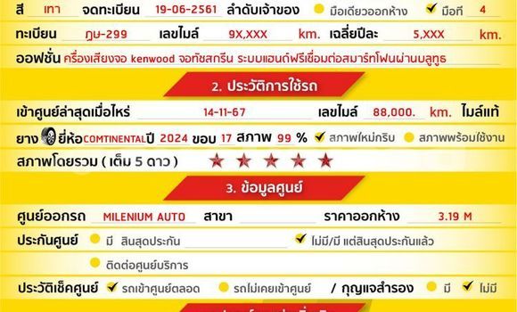 Buy Used Mini Cooper Other Car in Bangkok in Bangkok Buy Used Mini Cooper Other Car in Bangkok in Bangkok