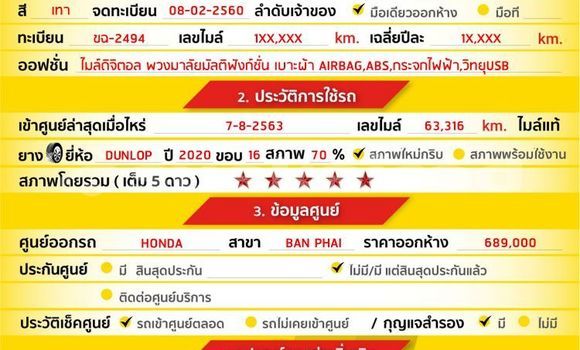 Buy Used Honda BR-V Other Car in Bangkok in Bangkok Buy Used Honda BR-V Other Car in Bangkok in Bangkok