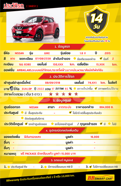 Big with watermark nissan juke bangkok bangkok 75239