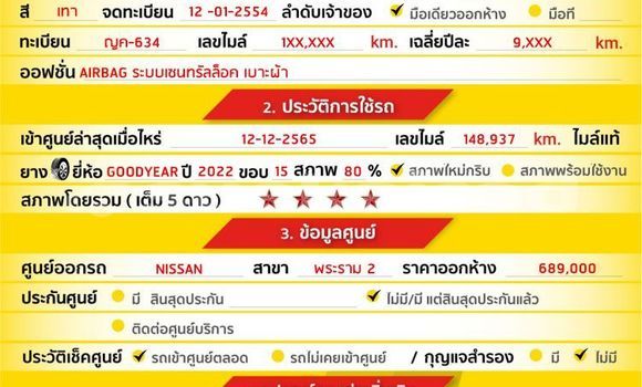 Buy Used Nissan March Other Car in Bangkok in Bangkok Buy Used Nissan March Other Car in Bangkok in Bangkok