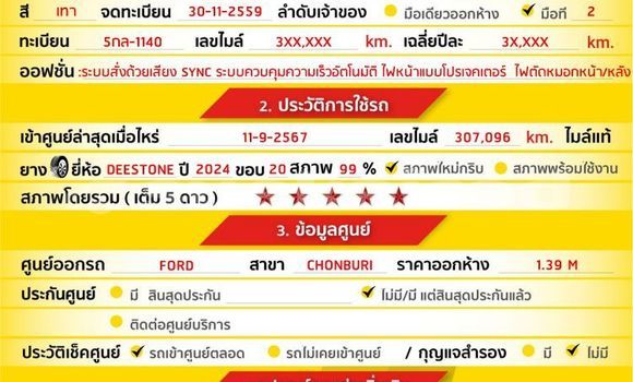 Buy Used Ford Everest Other Car in Bangkok in Bangkok Buy Used Ford Everest Other Car in Bangkok in Bangkok