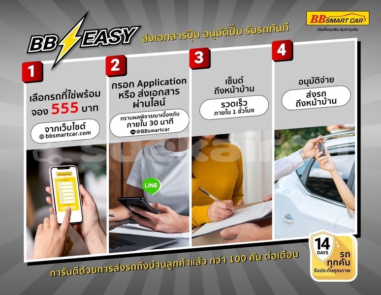 Big with watermark honda cr v bangkok bangkok 75646