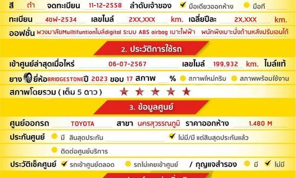 Buy Used Toyota Camry Black Car in Bangkok in Bangkok Buy Used Toyota Camry Black Car in Bangkok in Bangkok
