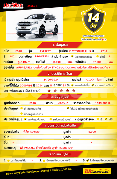 Big with watermark ford everest bangkok bangkok 75601