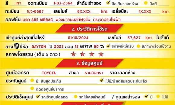 Buy Used Toyota Yaris Ativ Other Car in Bangkok in Bangkok Buy Used Toyota Yaris Ativ Other Car in Bangkok in Bangkok