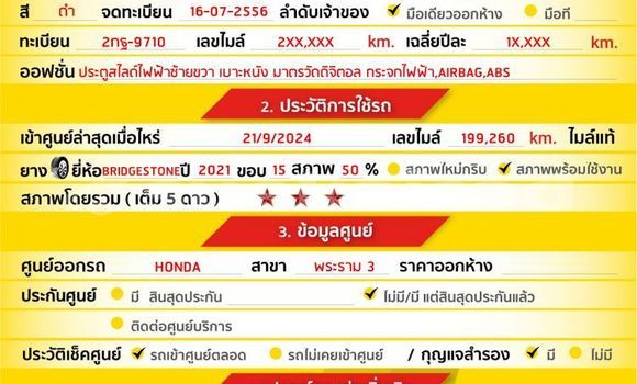 Buy Used Honda Freed Black Car in Bangkok in Bangkok Buy Used Honda Freed Black Car in Bangkok in Bangkok