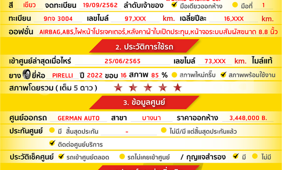 Buy Used Mini Cooper Green Car in Bangkok in Bangkok Buy Used Mini Cooper Green Car in Bangkok in Bangkok