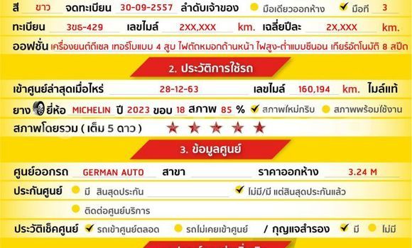 Buy Used BMW 3–Series White Car in Bangkok in Bangkok Buy Used BMW 3–Series White Car in Bangkok in Bangkok