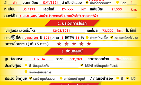 Buy Used Toyota Hiluxe Revo Black Car in Bangkok in Bangkok Buy Used Toyota Hiluxe Revo Black Car in Bangkok in Bangkok