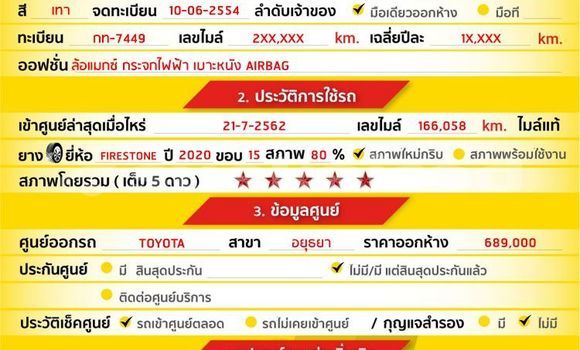 Buy Used Toyota Avanza Other Car in Bangkok in Bangkok Buy Used Toyota Avanza Other Car in Bangkok in Bangkok