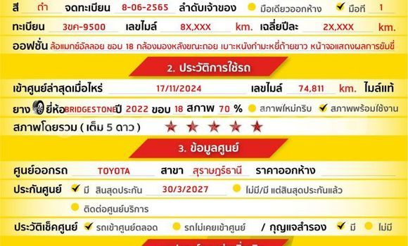 Buy Used Toyota Hiluxe Revo Black Car in Bangkok in Bangkok Buy Used Toyota Hiluxe Revo Black Car in Bangkok in Bangkok