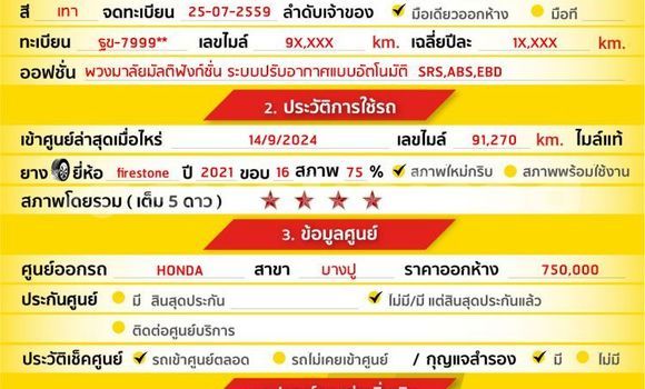 Buy Used Honda BR-V Other Car in Bangkok in Bangkok Buy Used Honda BR-V Other Car in Bangkok in Bangkok