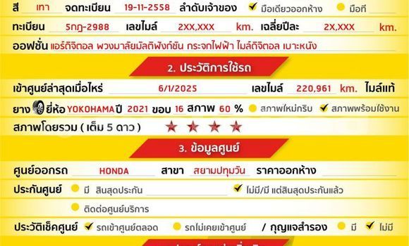 Buy Used Honda BR-V Other Car in Bangkok in Bangkok Buy Used Honda BR-V Other Car in Bangkok in Bangkok