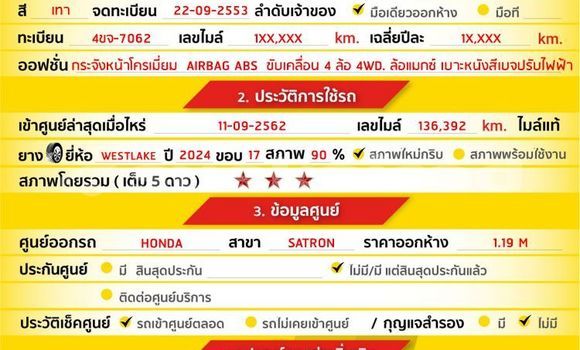 Buy Used Honda CR-V Brown Car in Bangkok in Bangkok Buy Used Honda CR-V Brown Car in Bangkok in Bangkok