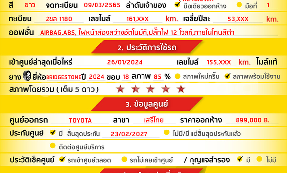 Buy Used Toyota Hiluxe Revo White Car in Bangkok in Bangkok Buy Used Toyota Hiluxe Revo White Car in Bangkok in Bangkok