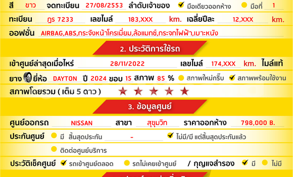 Buy Used Nissan Tiida White Car in Bangkok in Bangkok Buy Used Nissan Tiida White Car in Bangkok in Bangkok