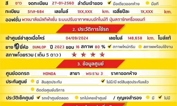 Buy Used Honda BR-V White Car in Bangkok in Bangkok Buy Used Honda BR-V White Car in Bangkok in Bangkok