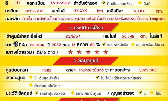 Buy Used Ford Ranger Black Car in Bangkok in Bangkok Buy Used Ford Ranger Black Car in Bangkok in Bangkok