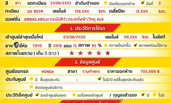 Buy Used Honda Jazz Other Car in Bangkok in Bangkok Buy Used Honda Jazz Other Car in Bangkok in Bangkok